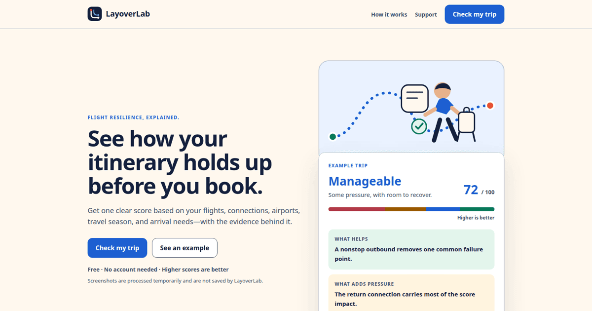LayoverLab — check how resilient a flight itinerary is before booking